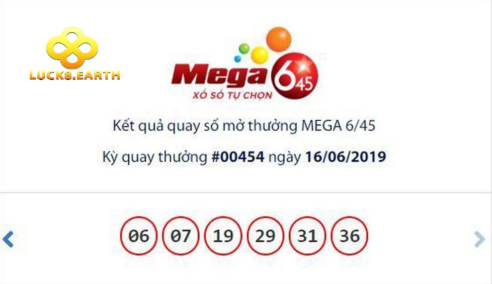Hướng Dẫn Cách Chơi Xổ Số Vietlott MEGA 6/45 Tại Luck8 4 Cách chơi Bao là gì?